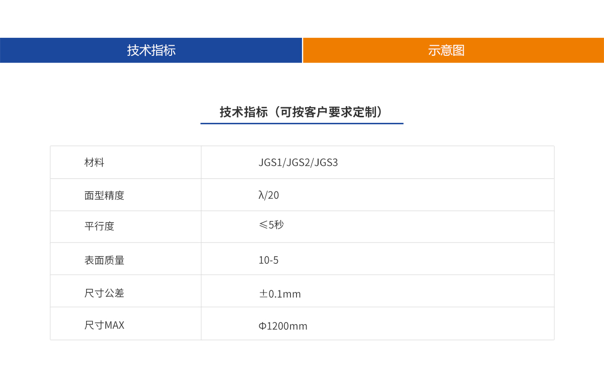 百乐博·blb(中国游)官方网站