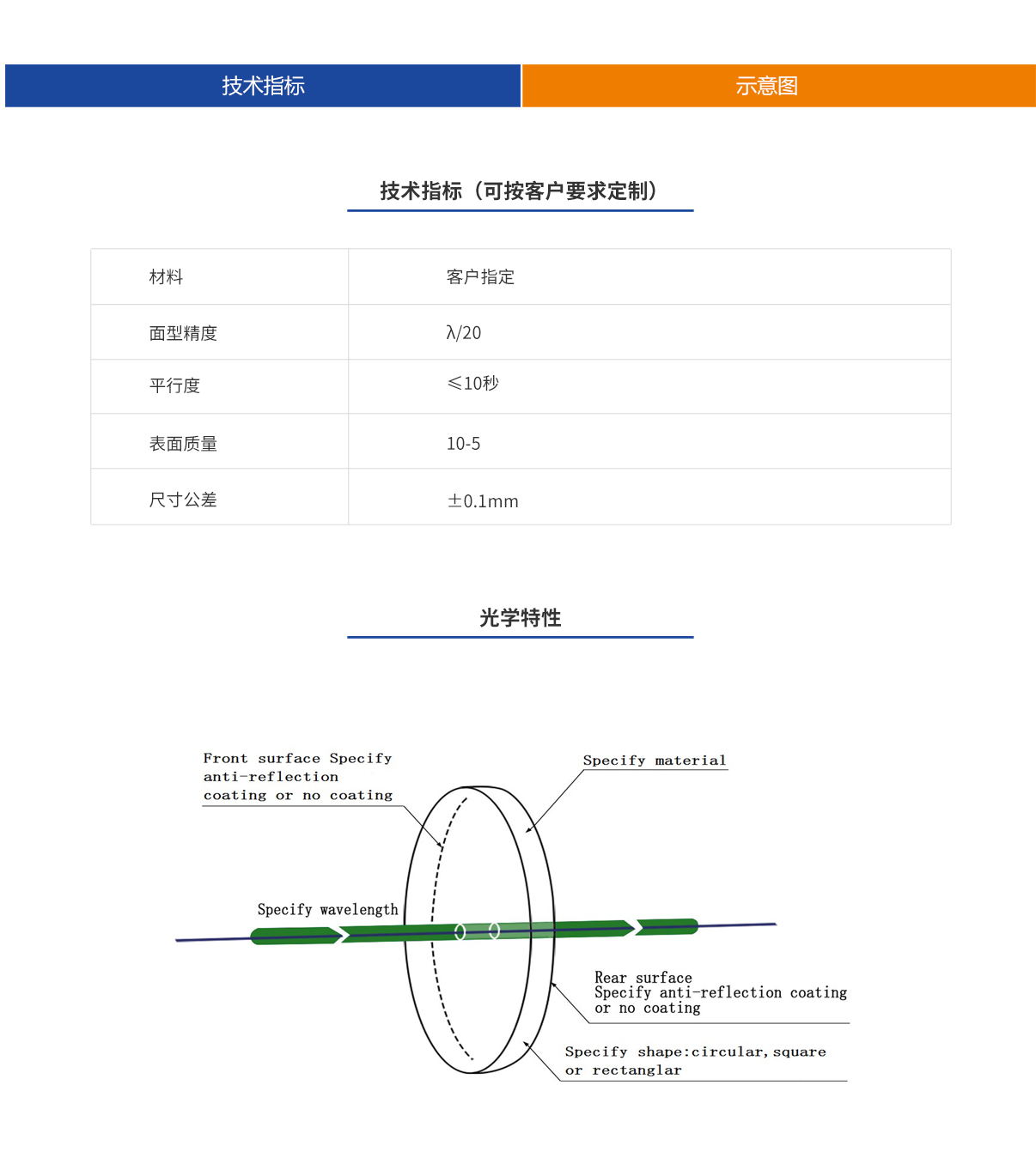 百乐博·blb(中国游)官方网站