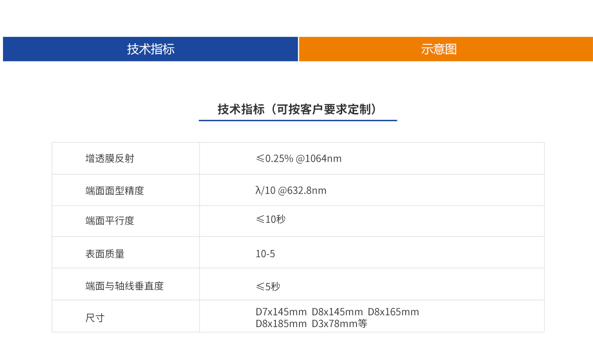 百乐博·blb(中国游)官方网站