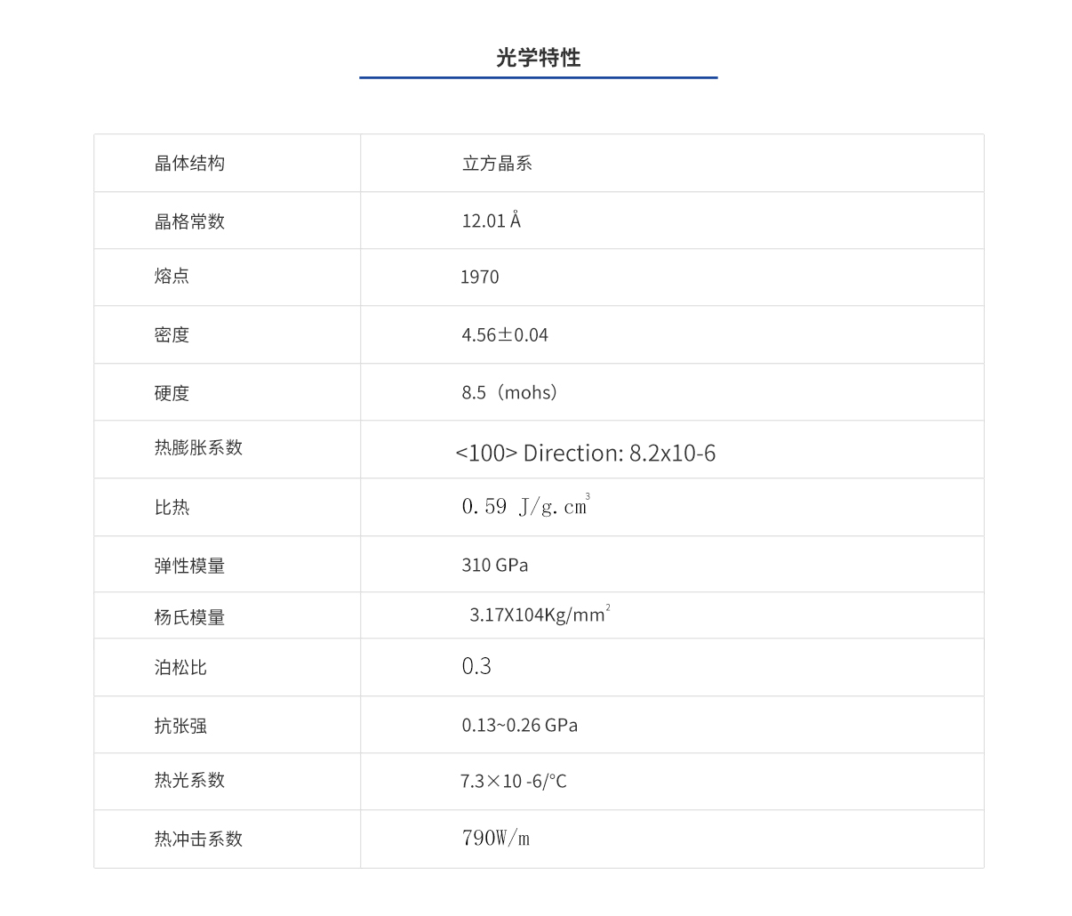 百乐博·blb(中国游)官方网站