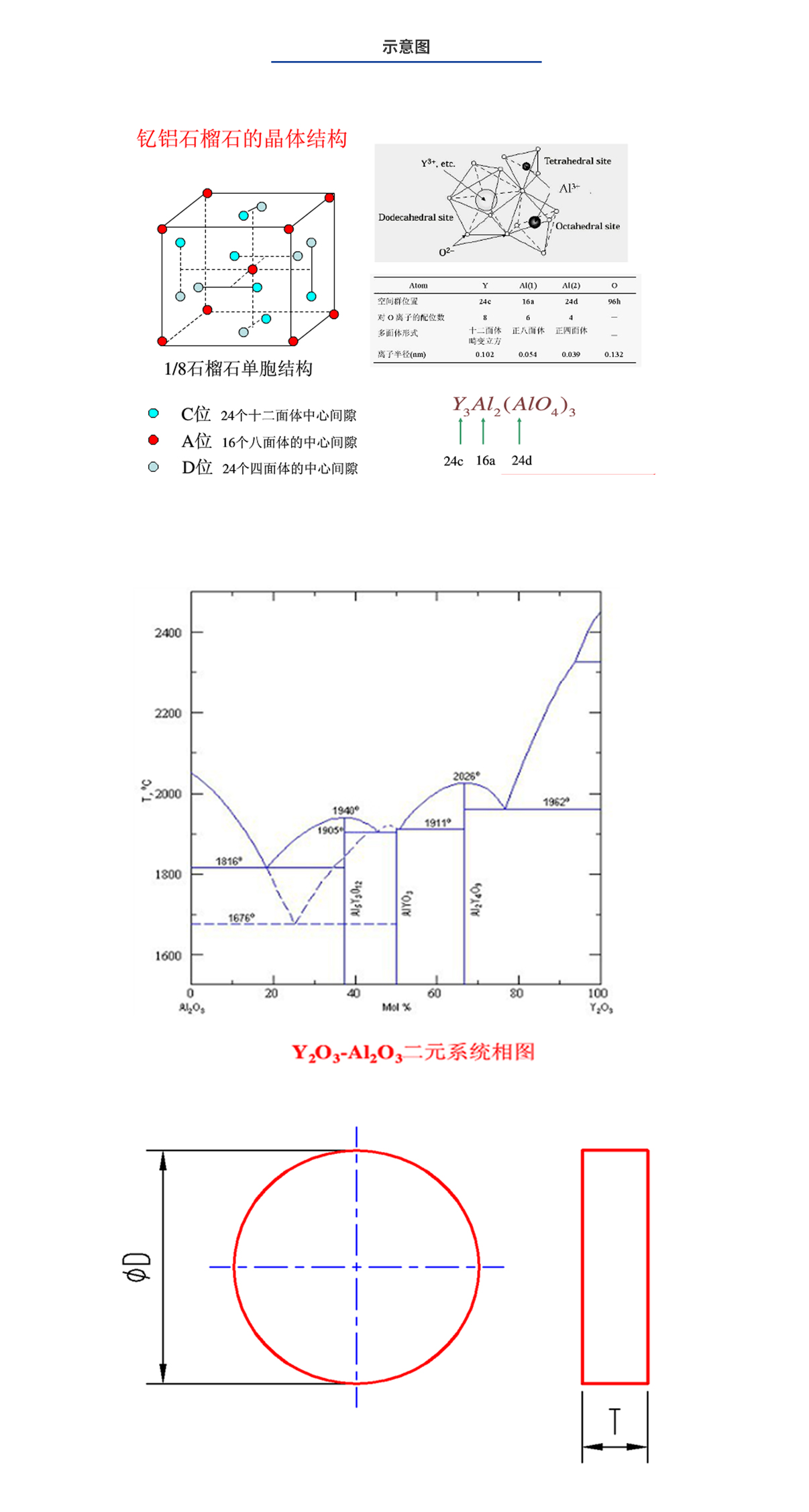 百乐博·blb(中国游)官方网站