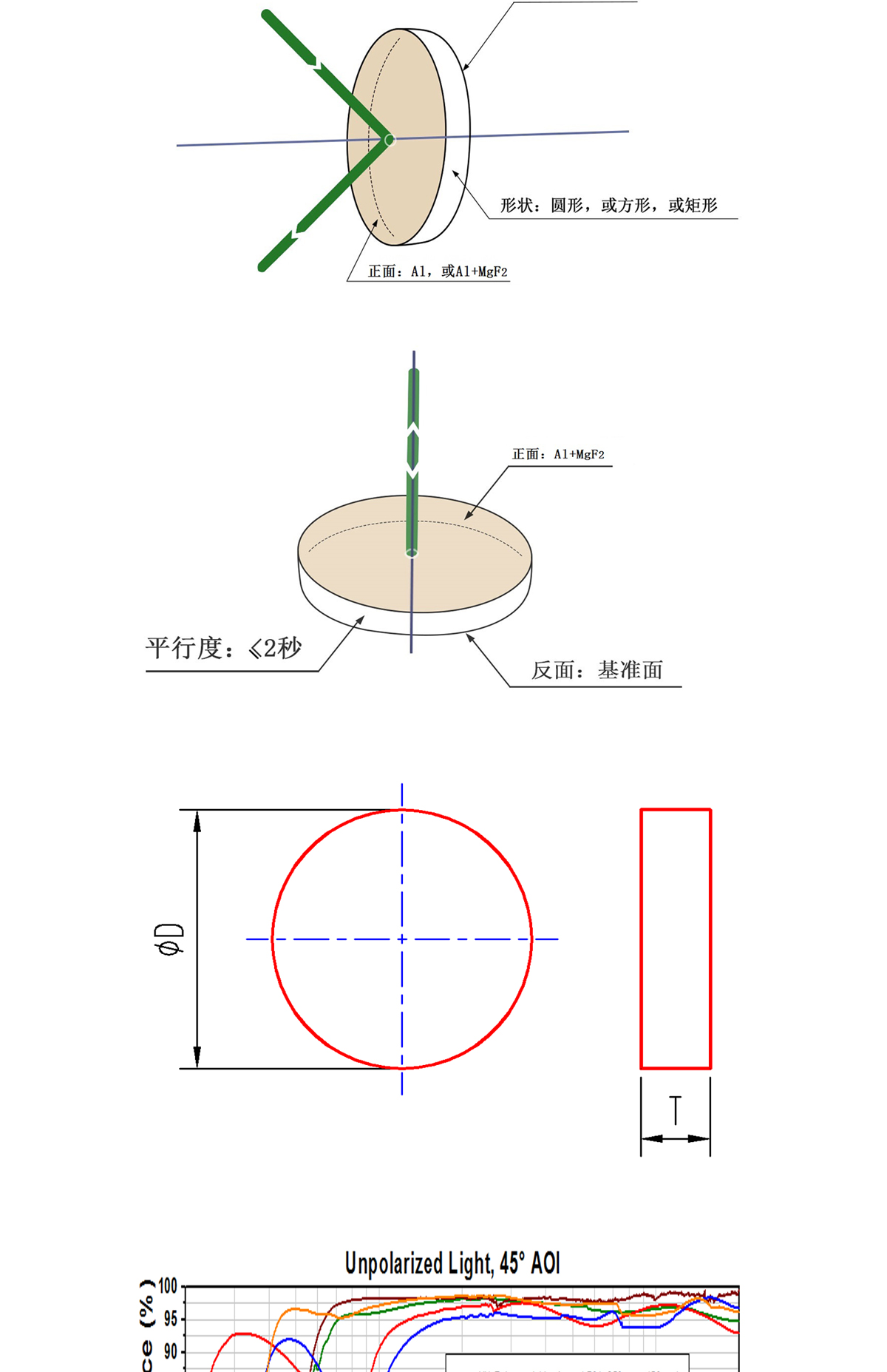 百乐博·blb(中国游)官方网站