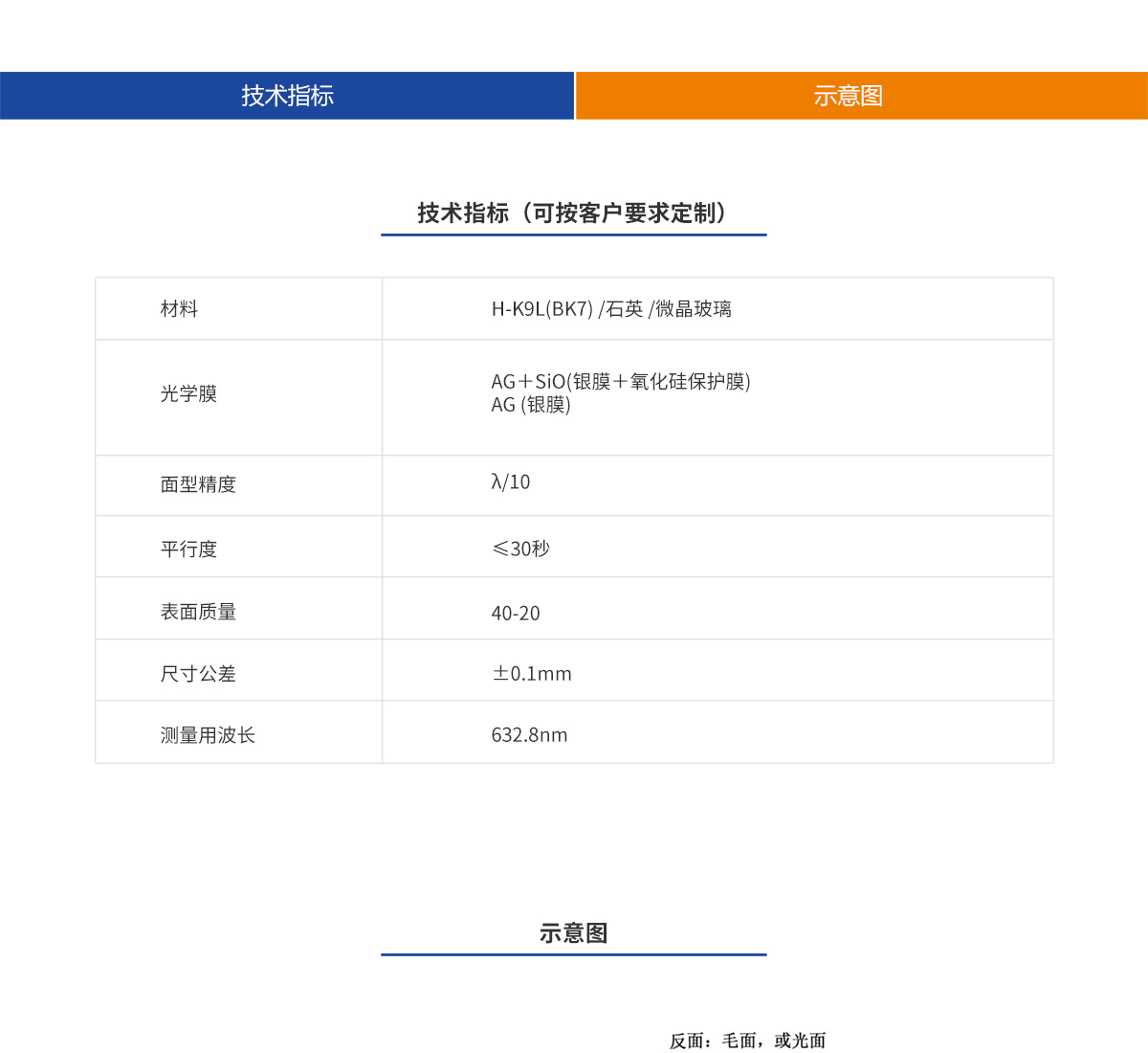 百乐博·blb(中国游)官方网站