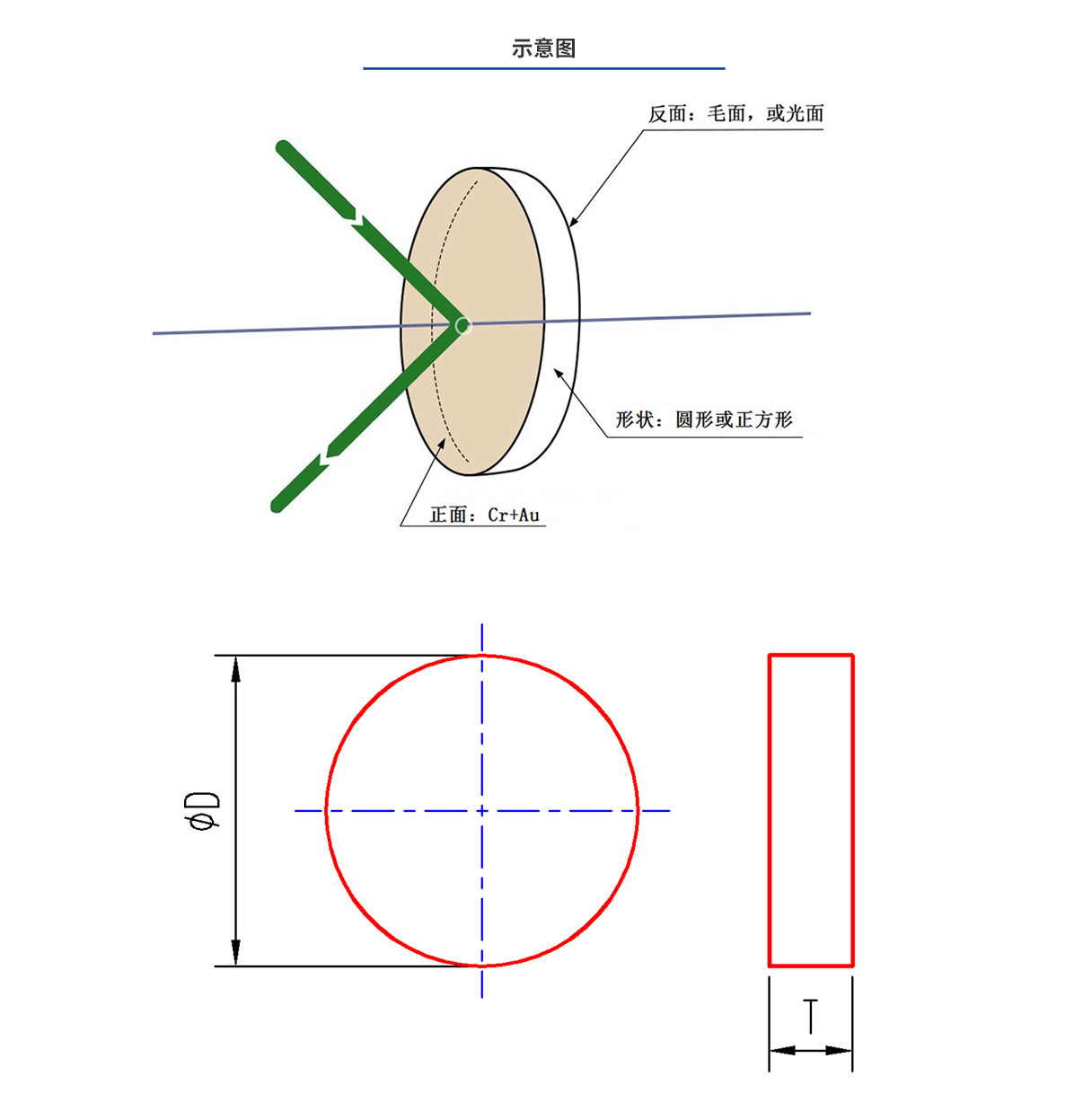 百乐博·blb(中国游)官方网站