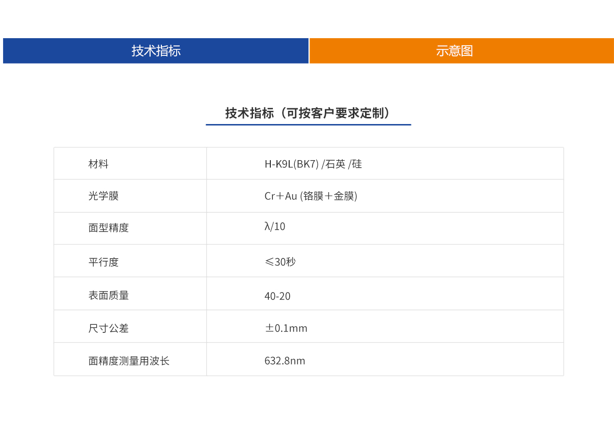 百乐博·blb(中国游)官方网站