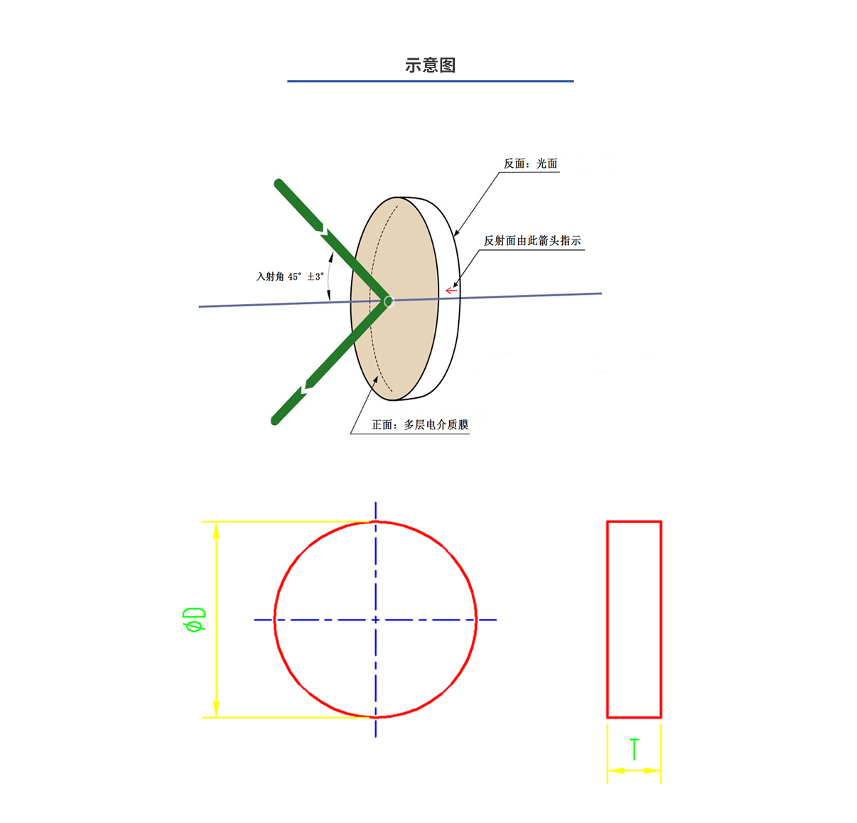 百乐博·blb(中国游)官方网站