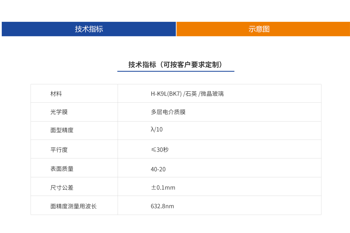 百乐博·blb(中国游)官方网站