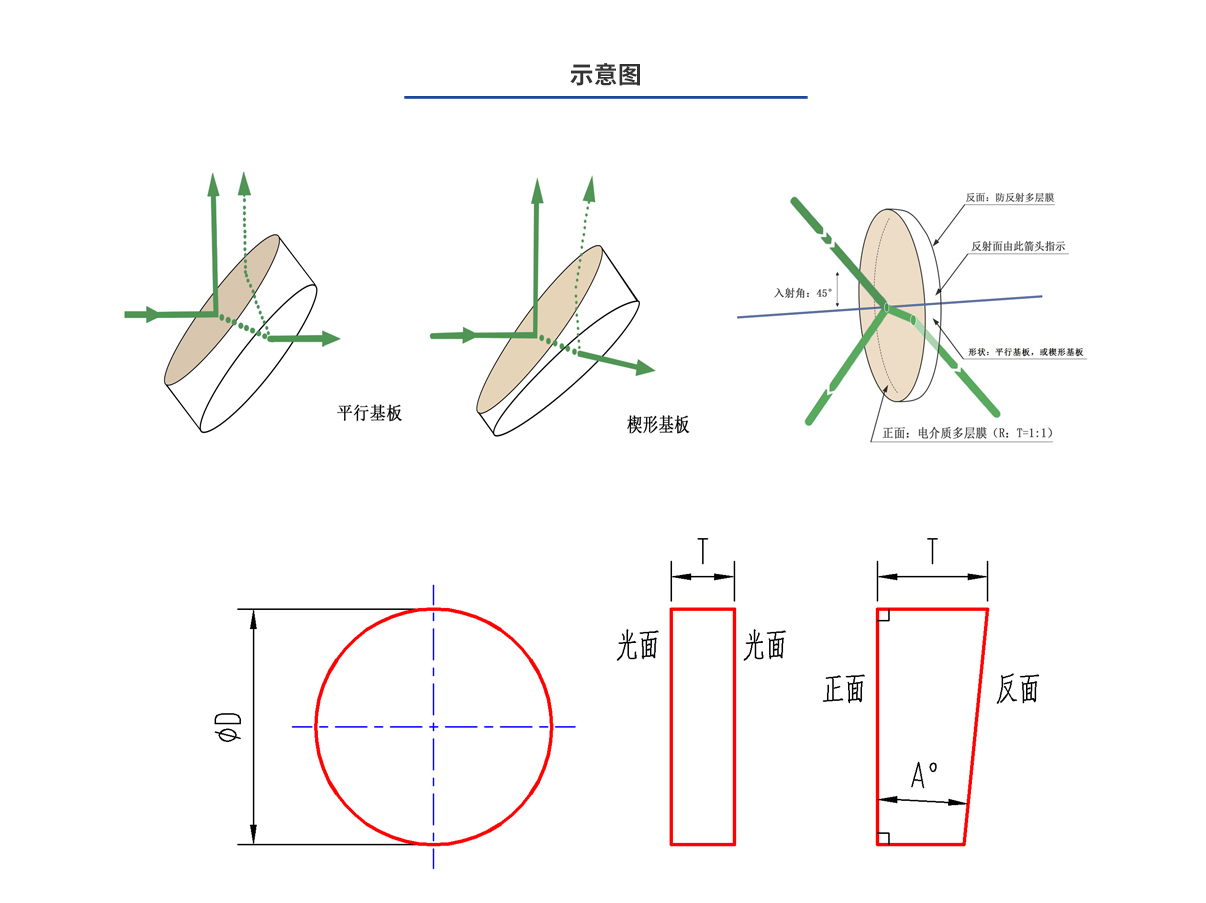 百乐博·blb(中国游)官方网站