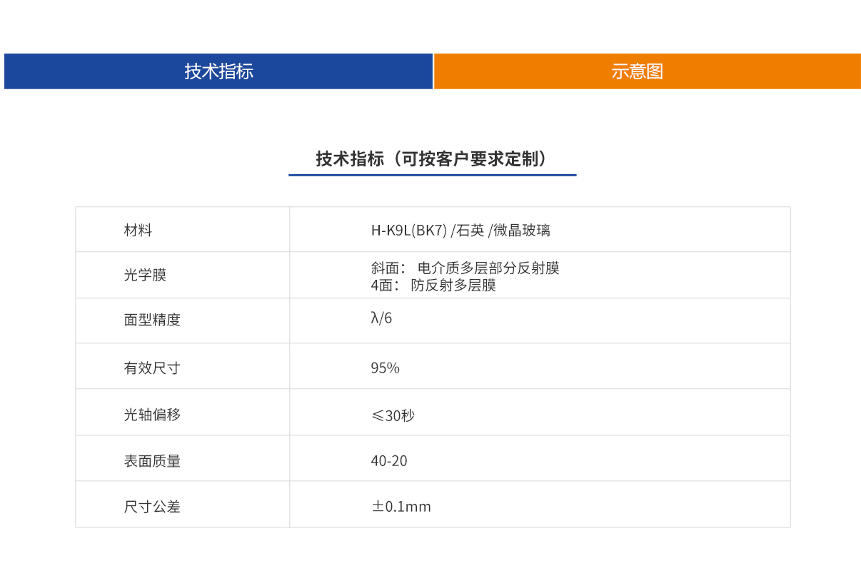 百乐博·blb(中国游)官方网站