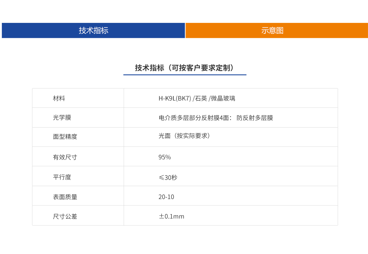 百乐博·blb(中国游)官方网站