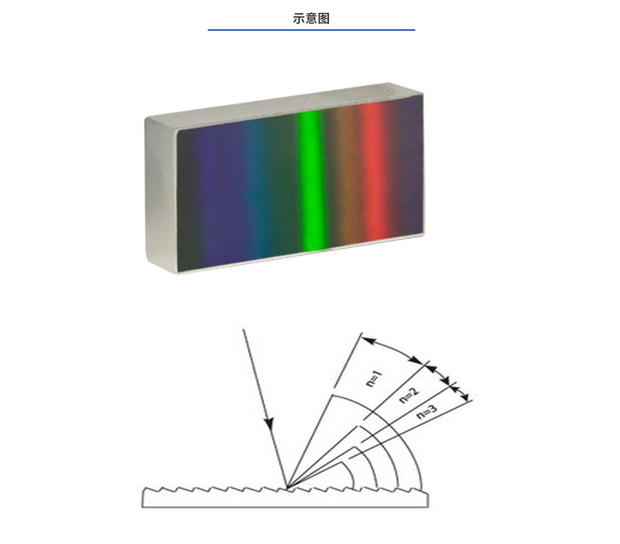 百乐博·blb(中国游)官方网站