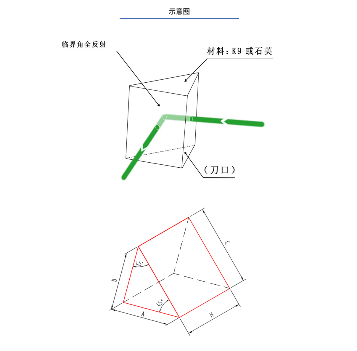 百乐博·blb(中国游)官方网站