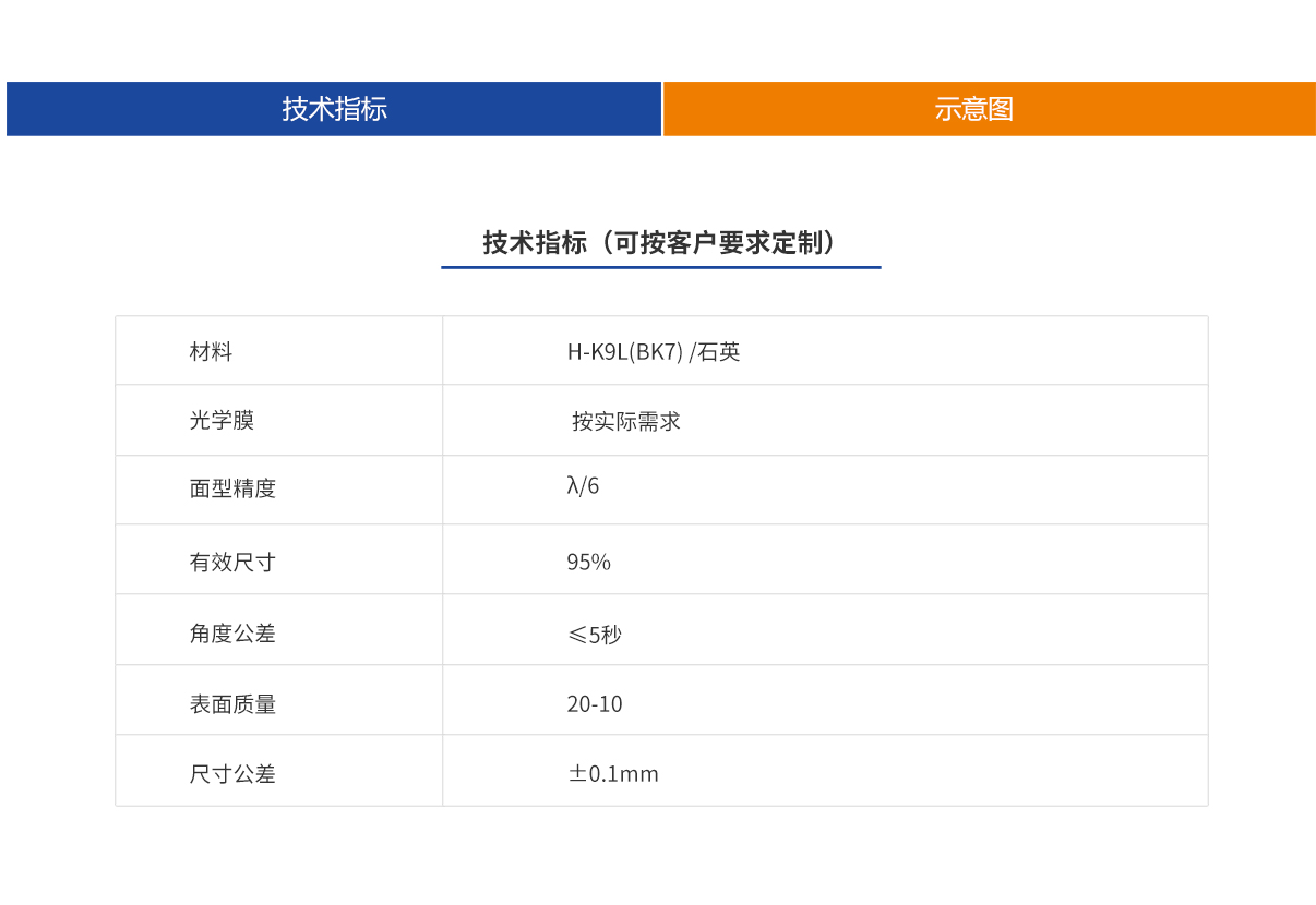 百乐博·blb(中国游)官方网站