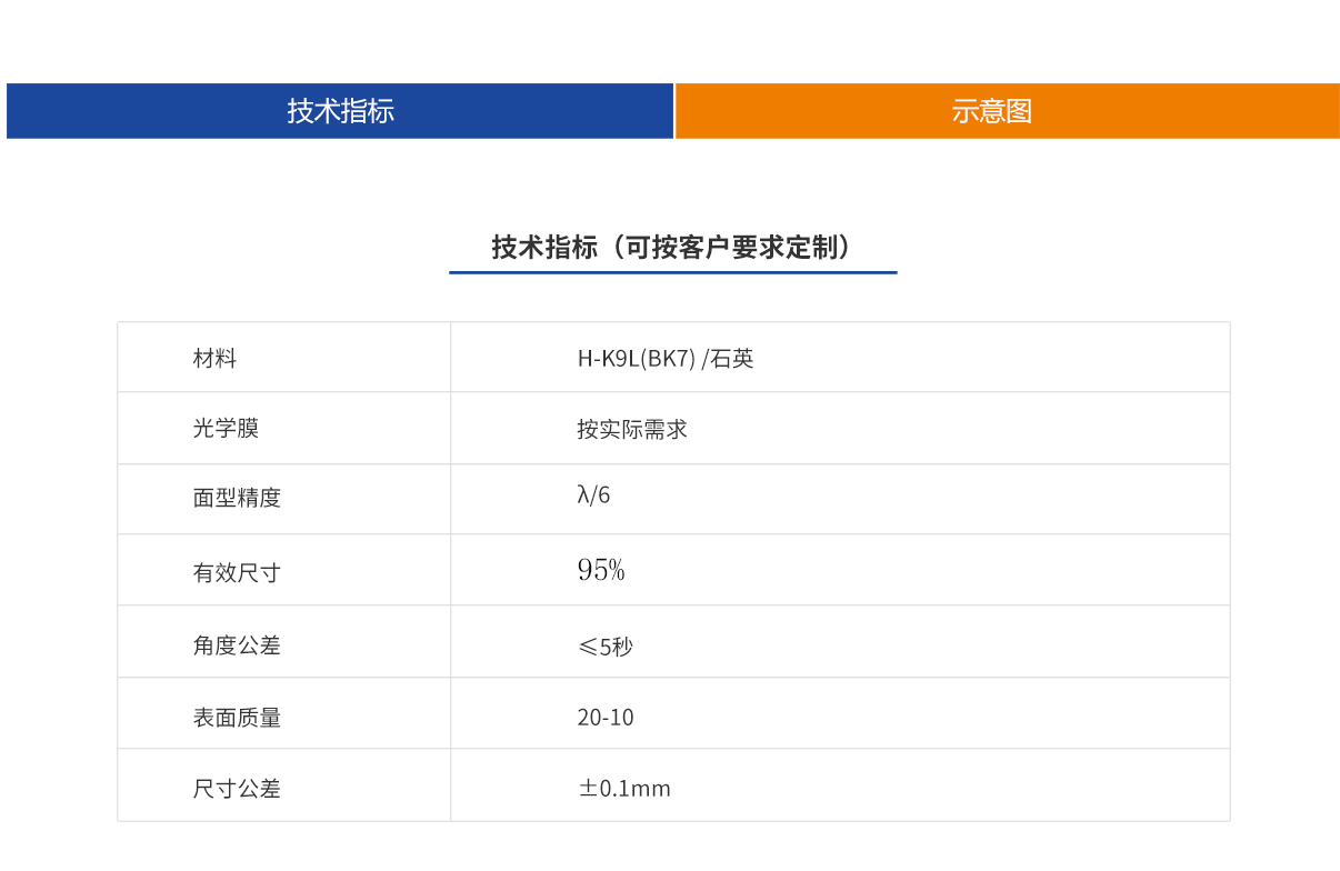 百乐博·blb(中国游)官方网站