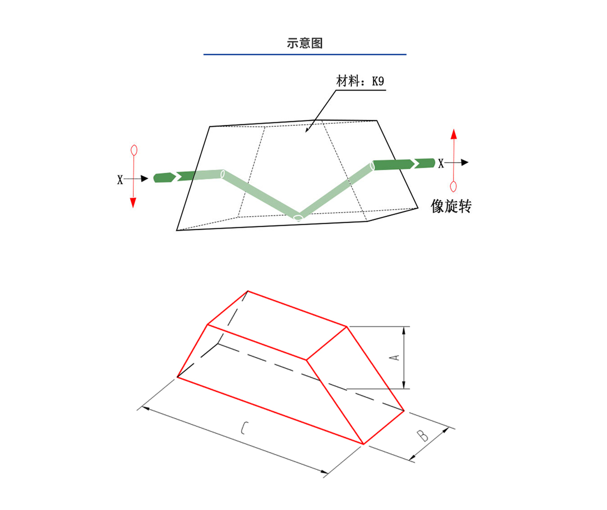 百乐博·blb(中国游)官方网站