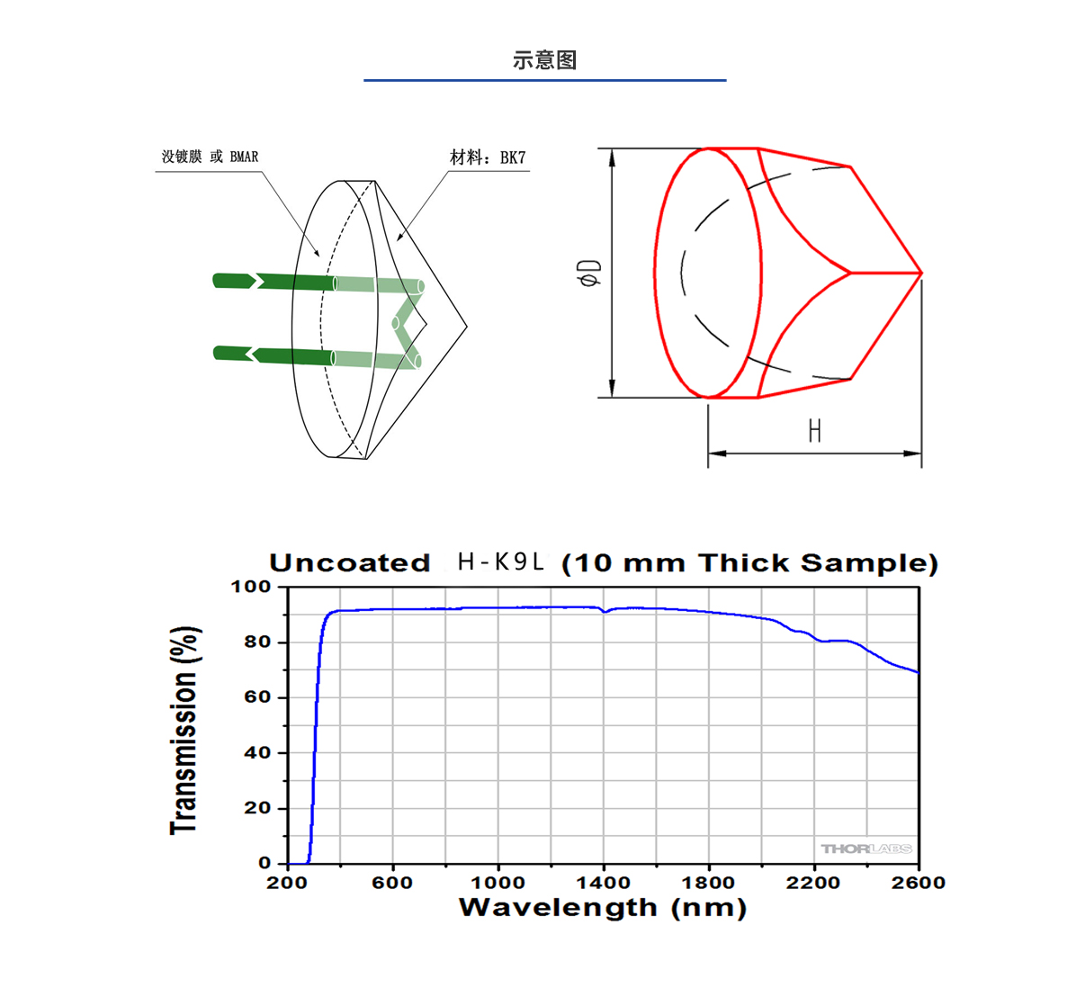 百乐博·blb(中国游)官方网站