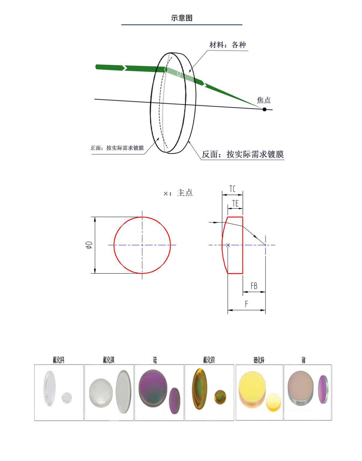 百乐博·blb(中国游)官方网站