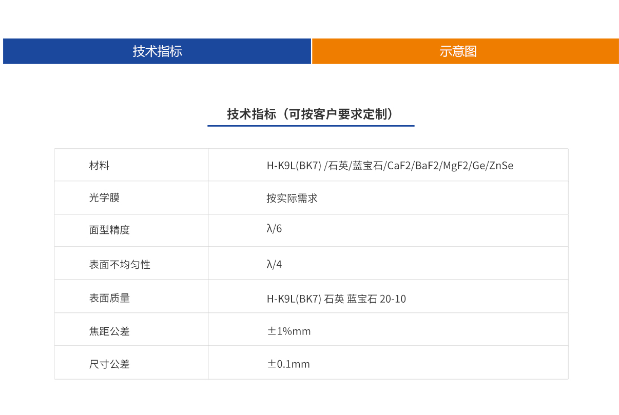 百乐博·blb(中国游)官方网站