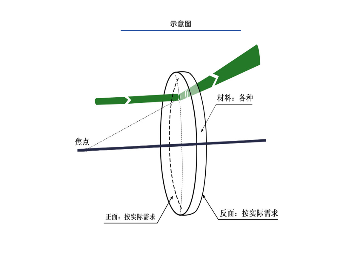 百乐博·blb(中国游)官方网站