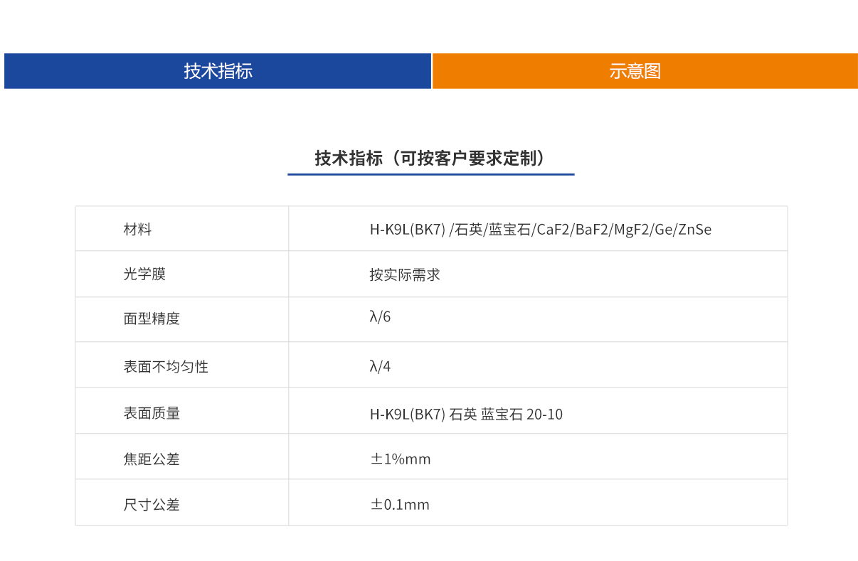 百乐博·blb(中国游)官方网站