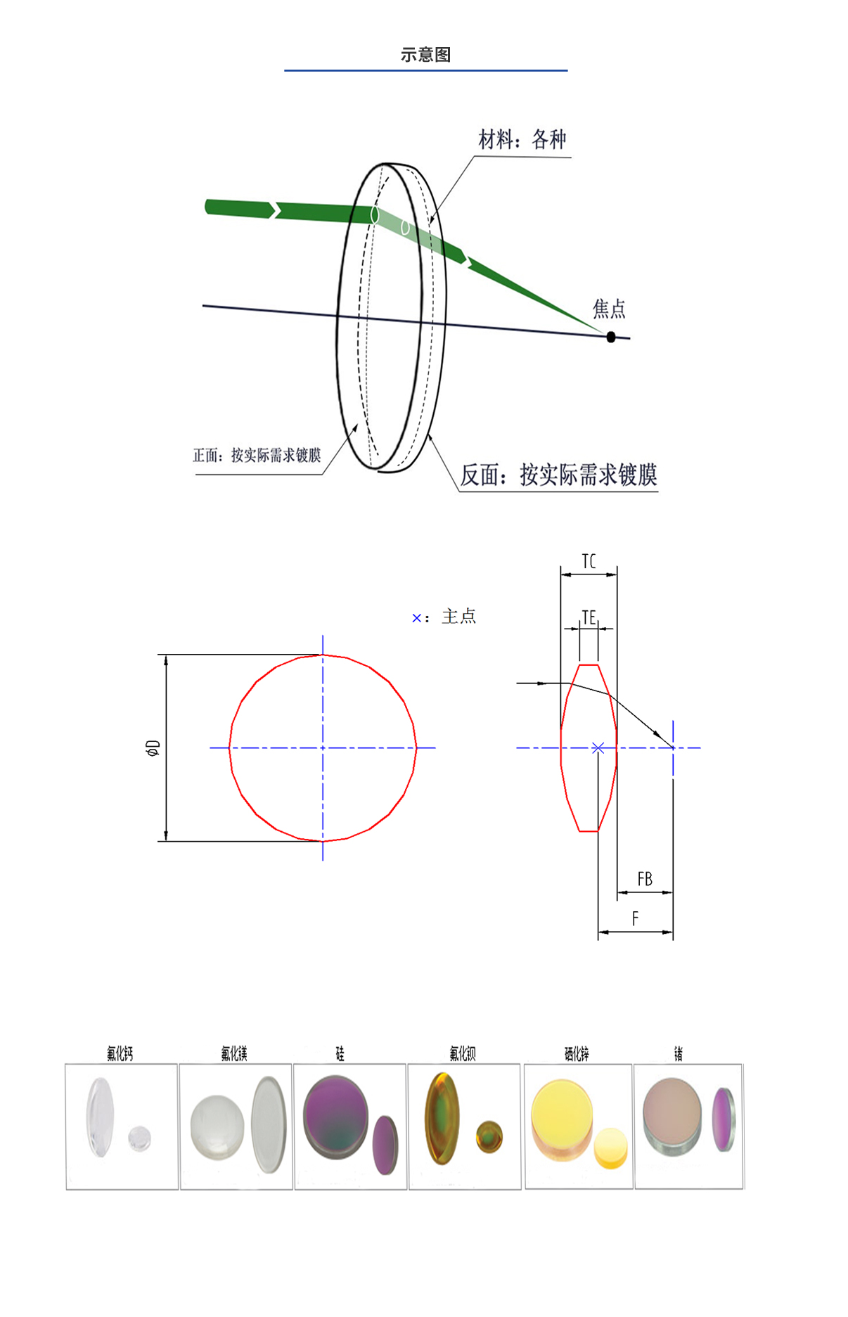 百乐博·blb(中国游)官方网站