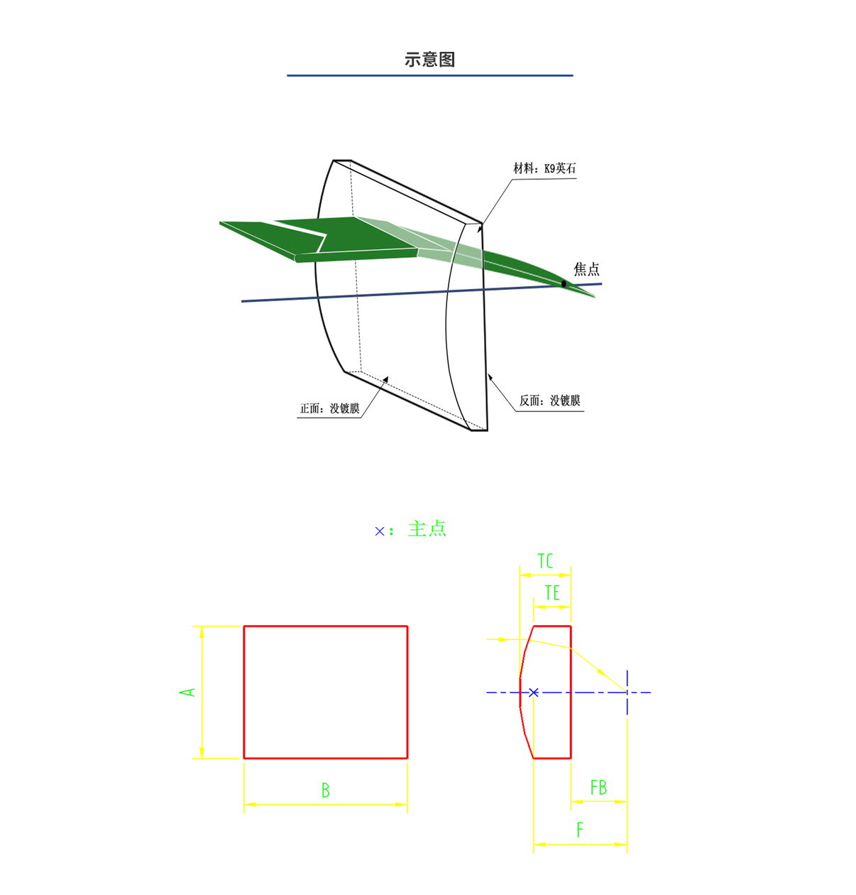 百乐博·blb(中国游)官方网站