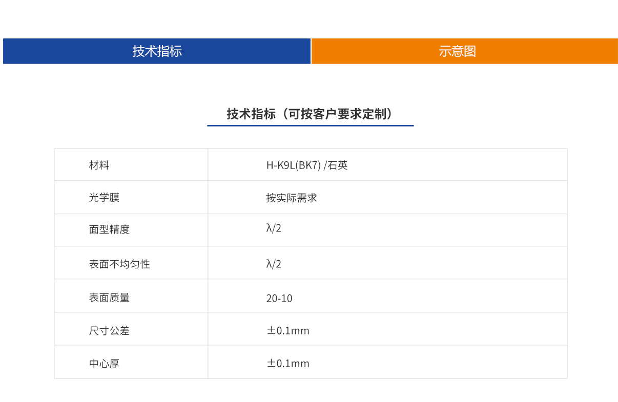 百乐博·blb(中国游)官方网站