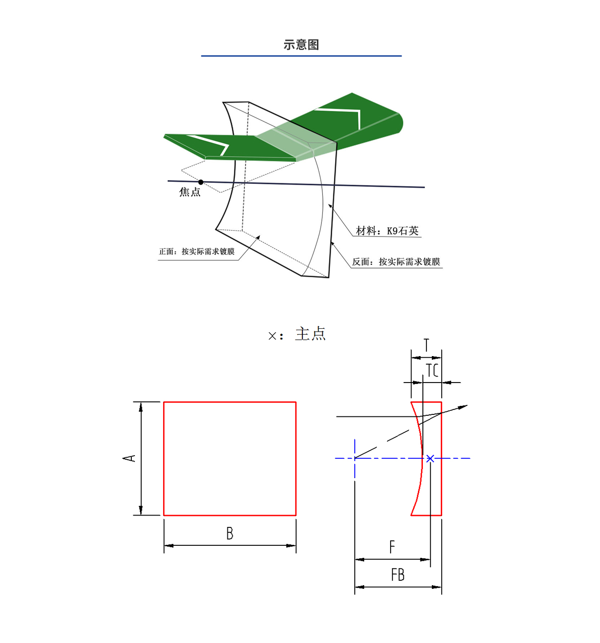 百乐博·blb(中国游)官方网站