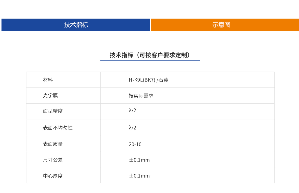 百乐博·blb(中国游)官方网站