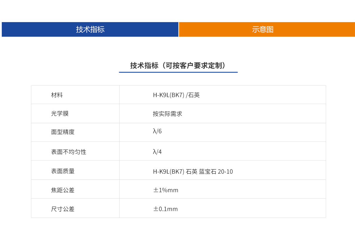 百乐博·blb(中国游)官方网站