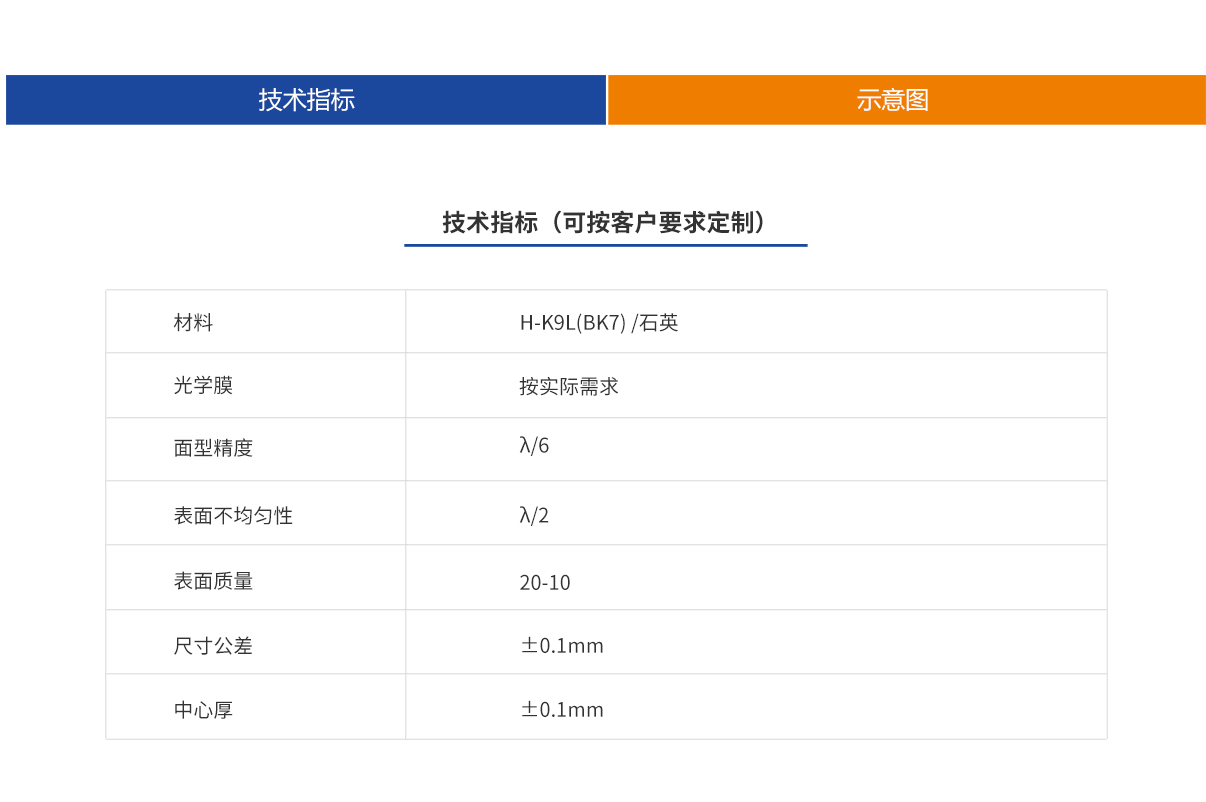 百乐博·blb(中国游)官方网站