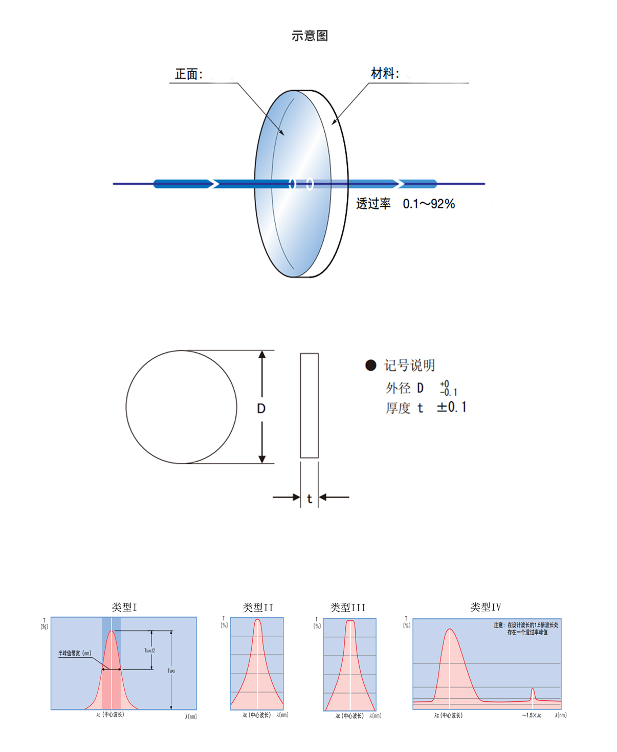 百乐博·blb(中国游)官方网站