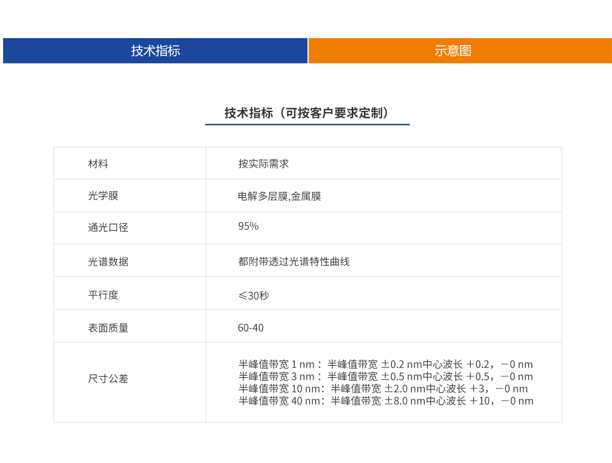 百乐博·blb(中国游)官方网站