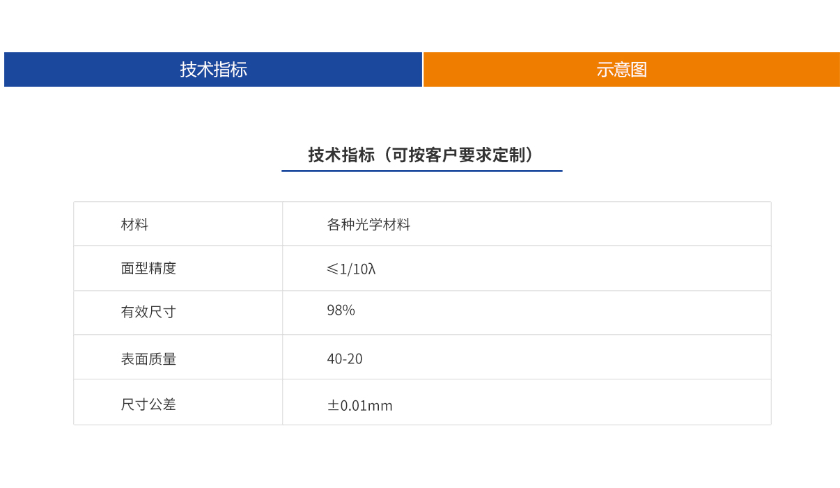 百乐博·blb(中国游)官方网站