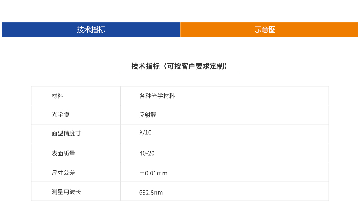 百乐博·blb(中国游)官方网站