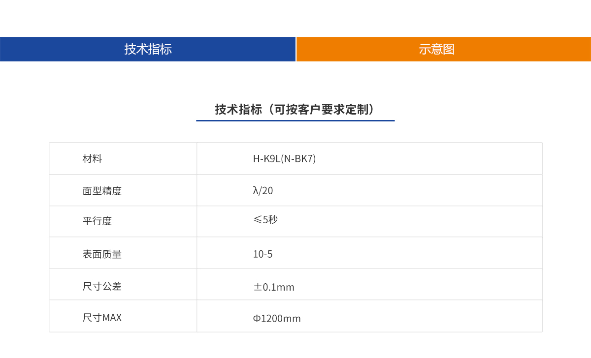 百乐博·blb(中国游)官方网站