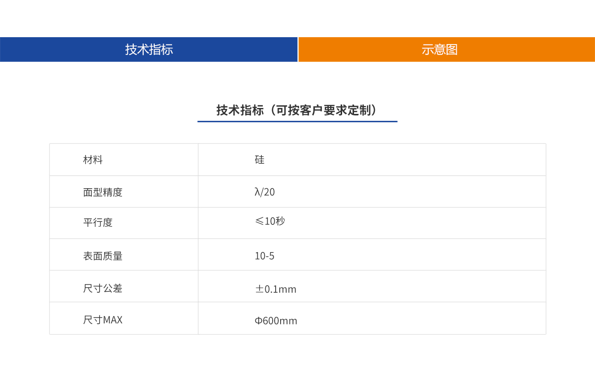 百乐博·blb(中国游)官方网站