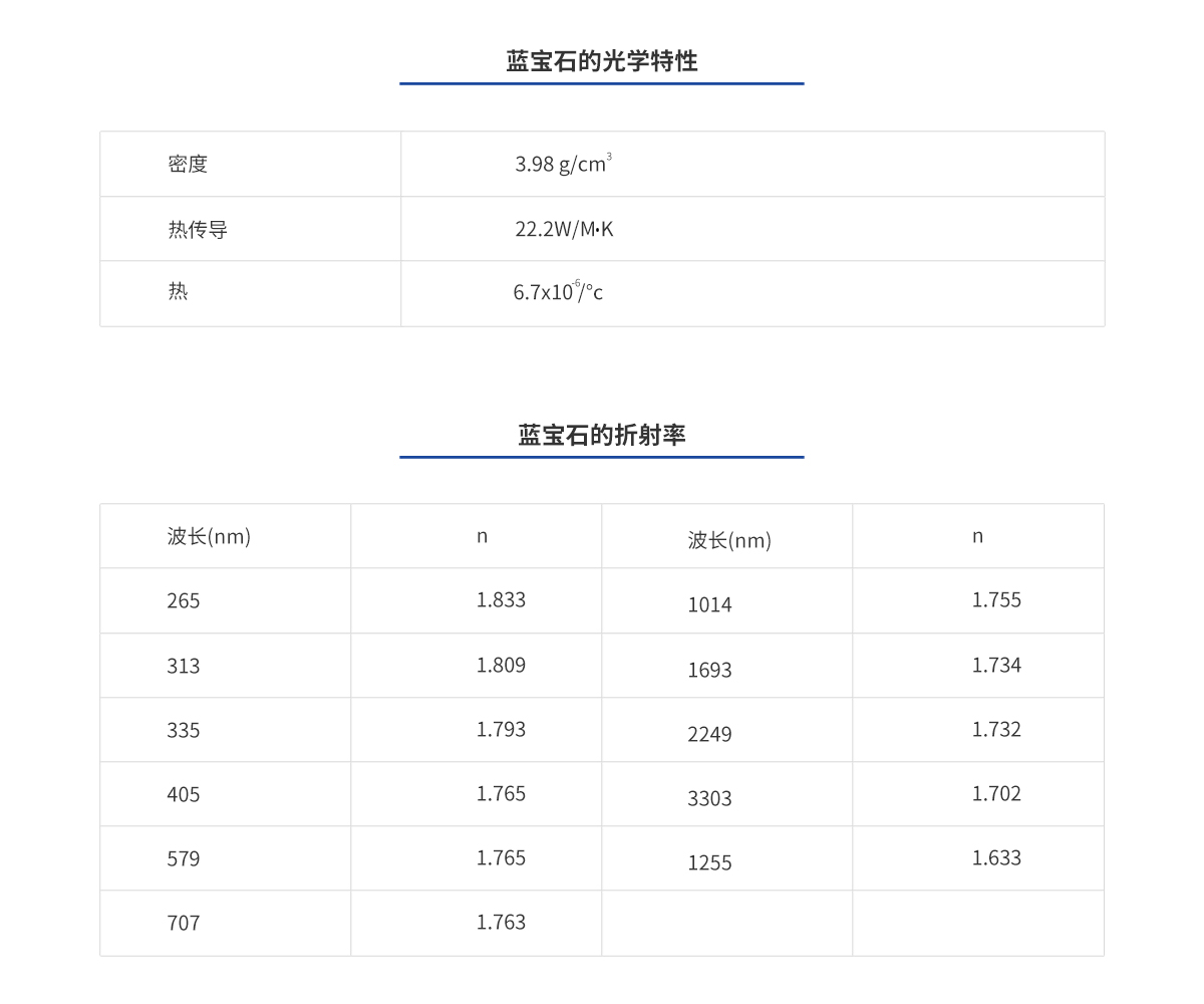 百乐博·blb(中国游)官方网站