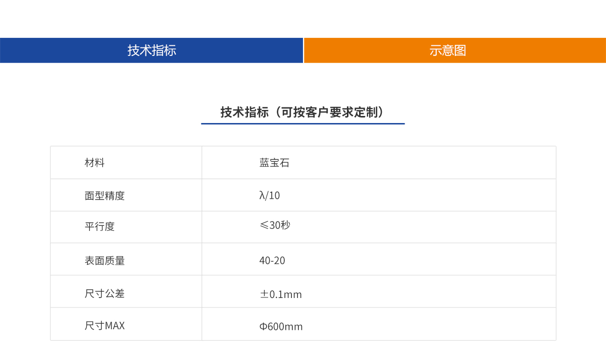 百乐博·blb(中国游)官方网站