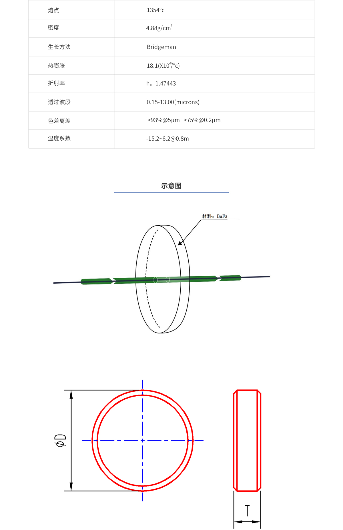 百乐博·blb(中国游)官方网站