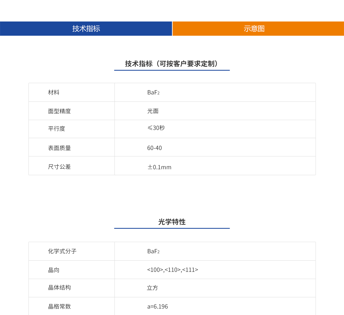 百乐博·blb(中国游)官方网站