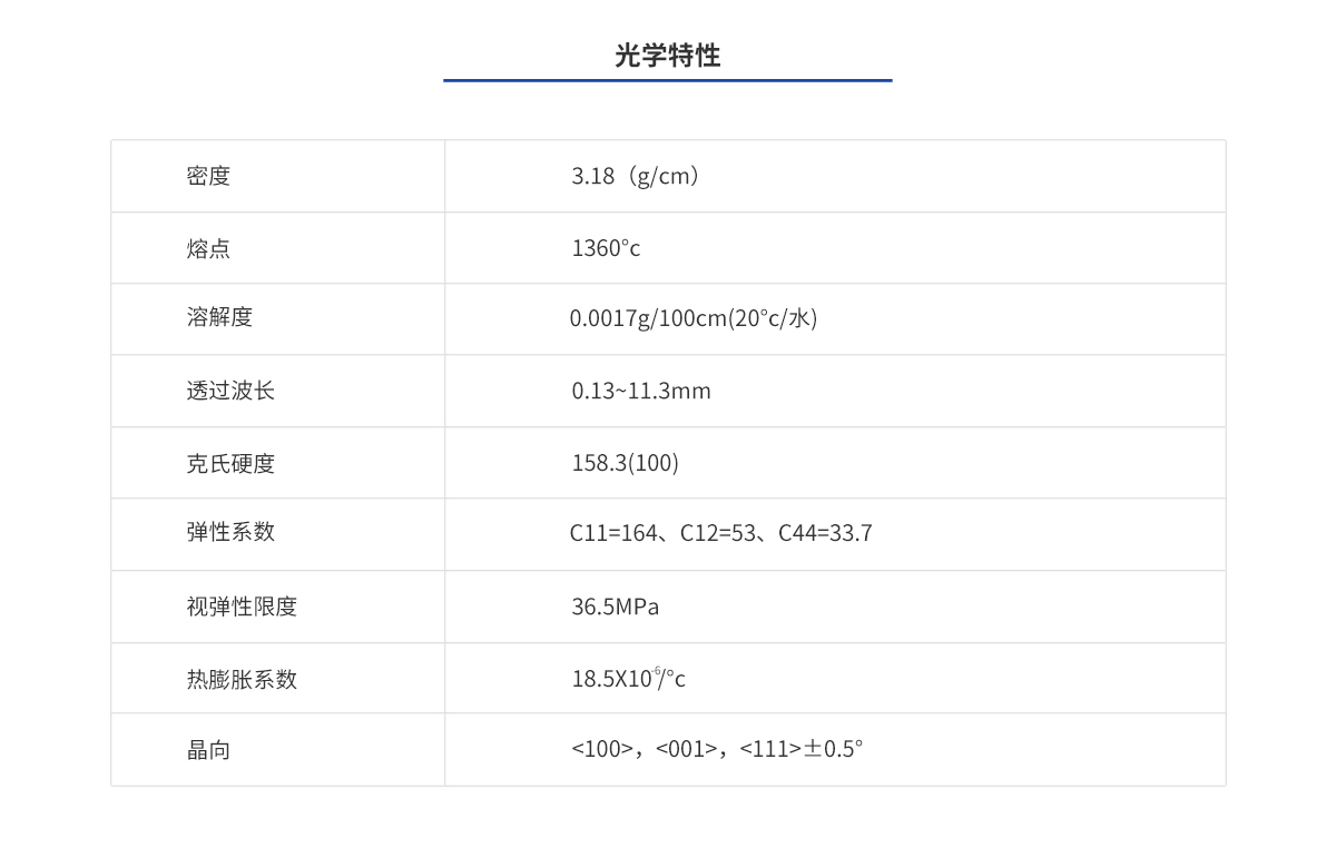 百乐博·blb(中国游)官方网站