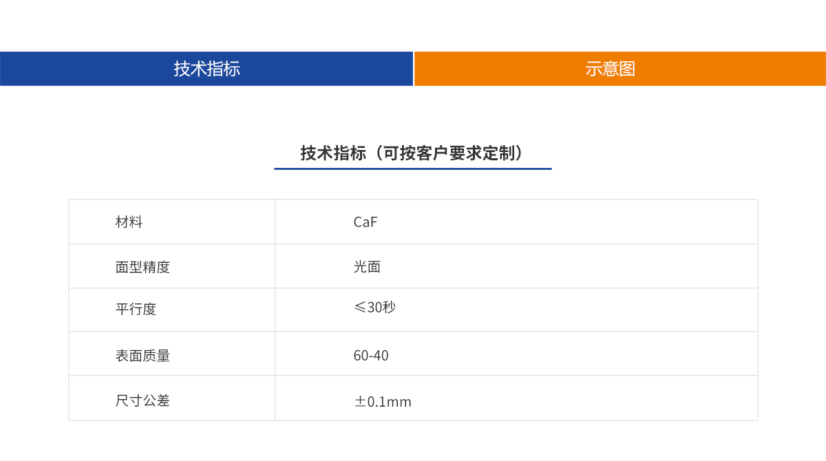 百乐博·blb(中国游)官方网站