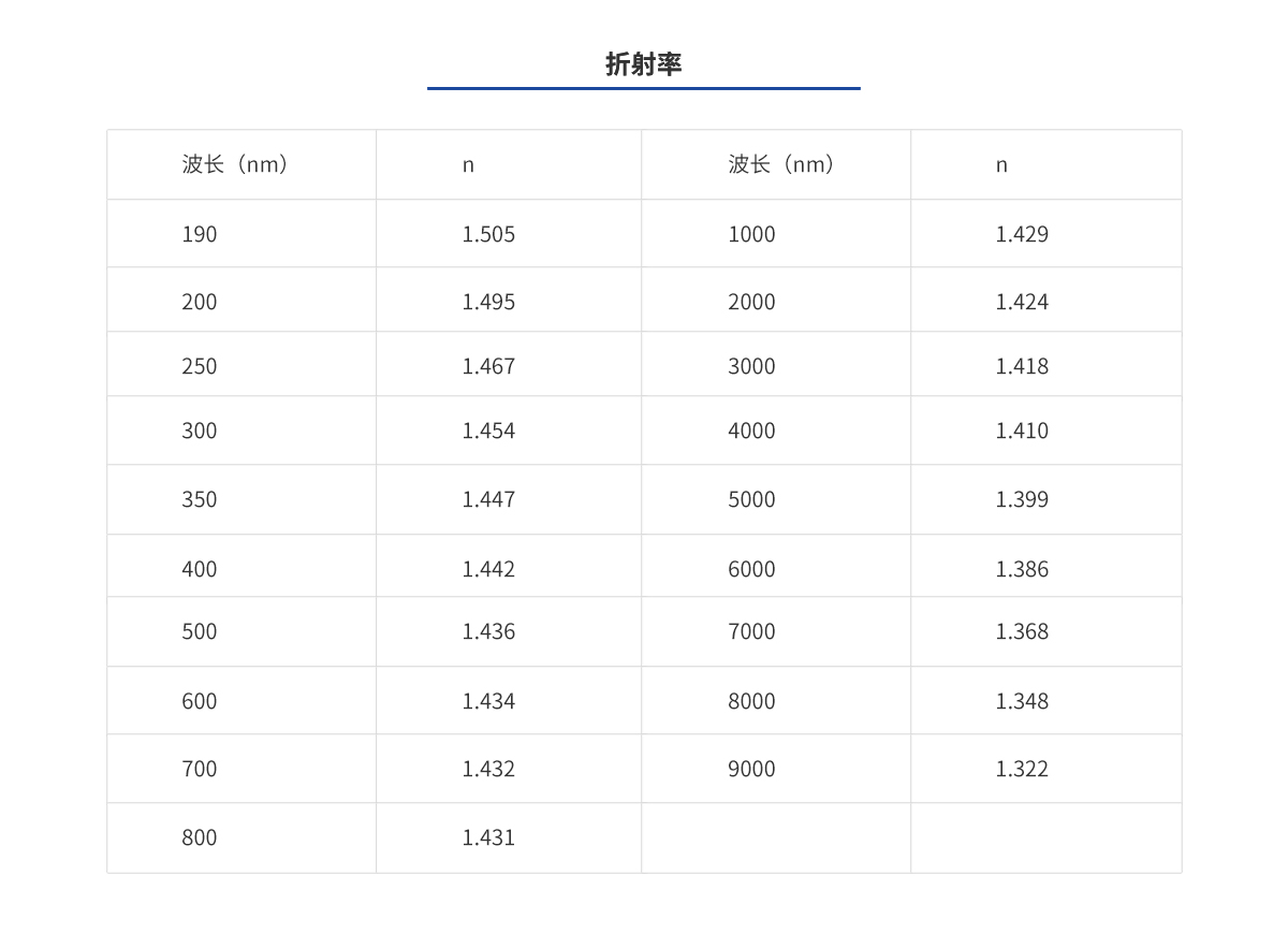 百乐博·blb(中国游)官方网站