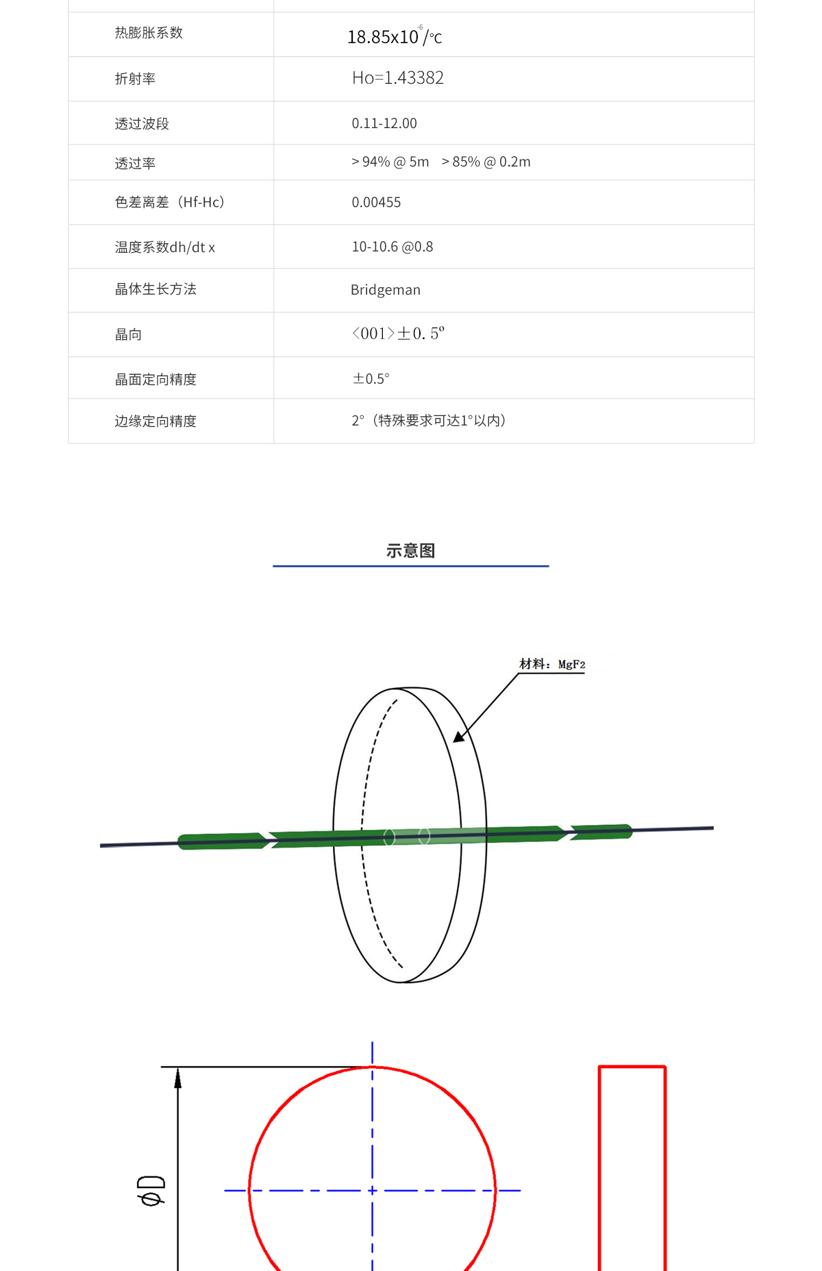 百乐博·blb(中国游)官方网站