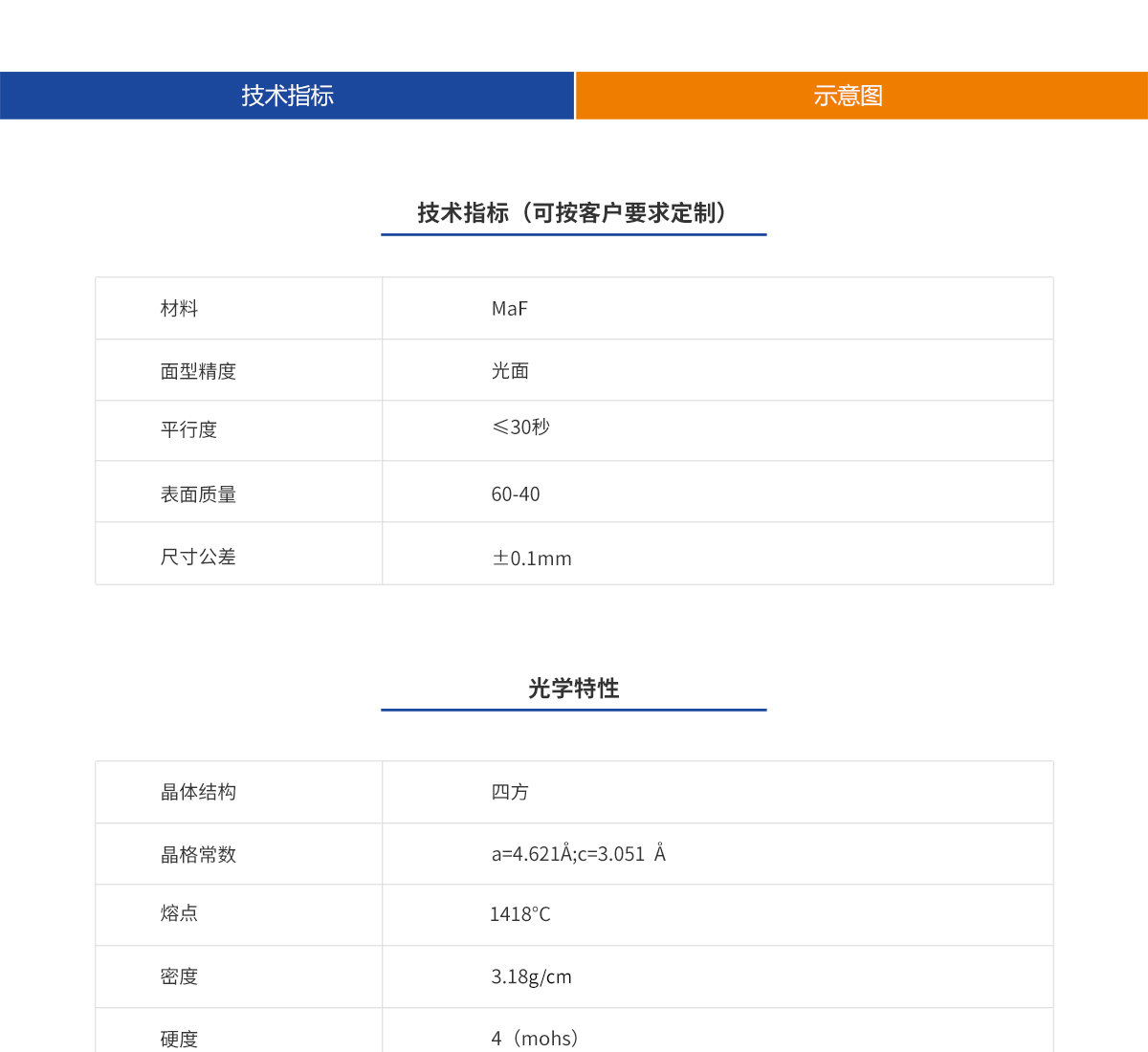 百乐博·blb(中国游)官方网站