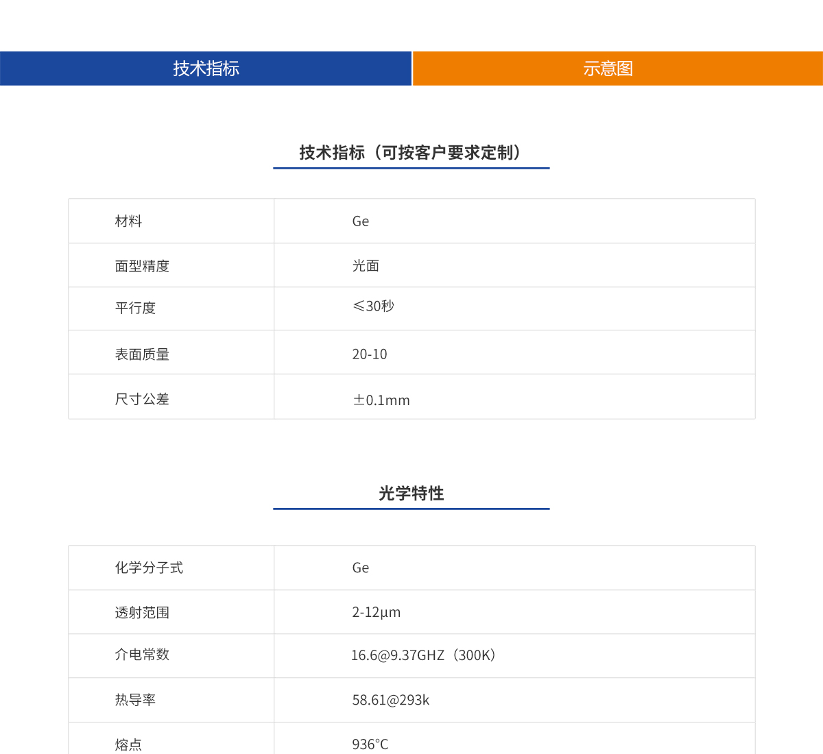 百乐博·blb(中国游)官方网站