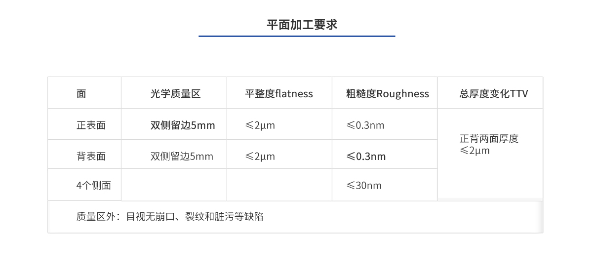 百乐博·blb(中国游)官方网站