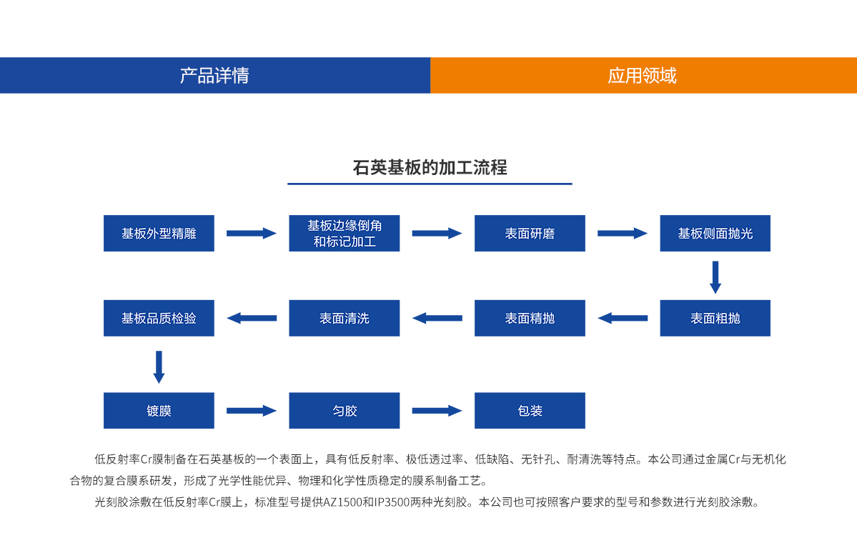 百乐博·blb(中国游)官方网站