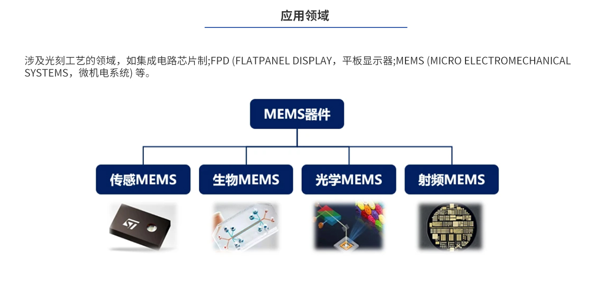 百乐博·blb(中国游)官方网站